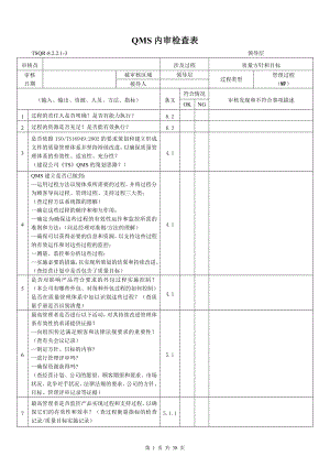 [经管营销]QMS内审检查表.doc