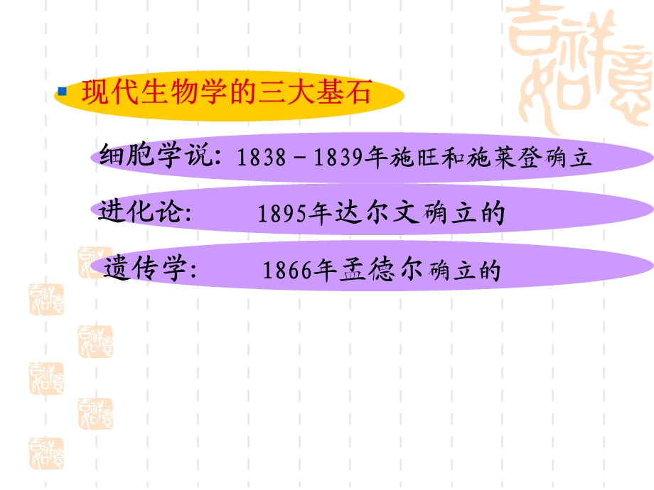 动物生物学 第一章、动物的细胞和组织文档资料.ppt_第3页