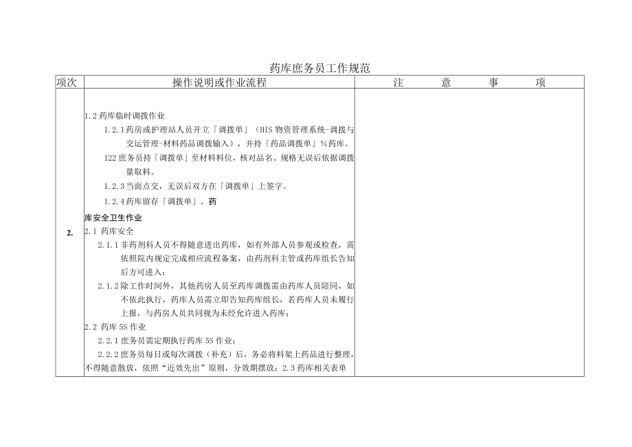 医院药库庶务员工作规范.docx_第2页