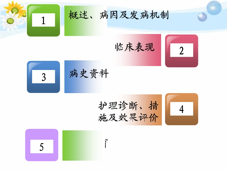 急性白血病护理查房修改文档资料.ppt_第1页