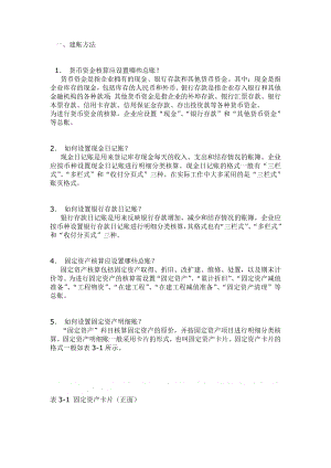 [财务管理]建账与会计业务知识.doc