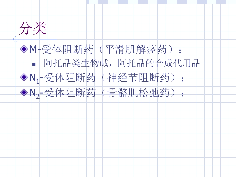 北京中医药大学药理课件抗胆碱药PPT文档.ppt_第1页