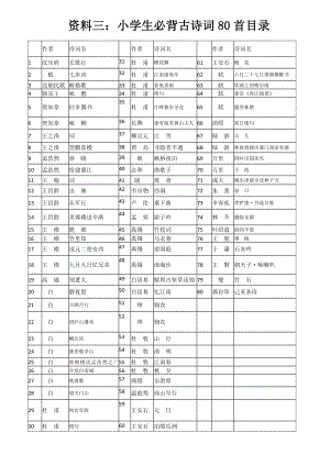 小学语文毕业总复习(三)必背古诗词80首及练习(整理版).doc