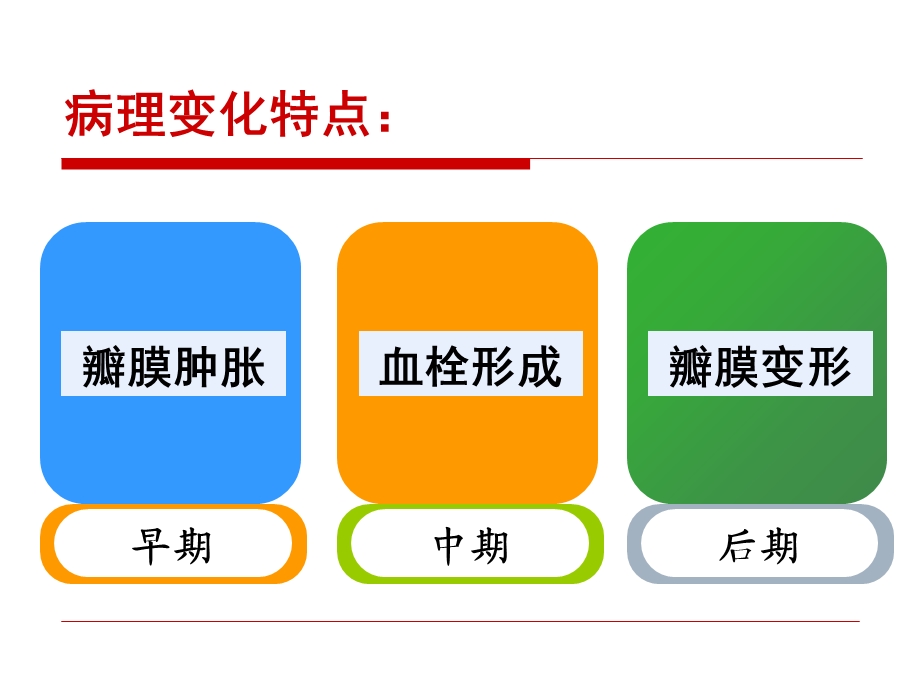 风湿病经典文档资料.ppt_第3页