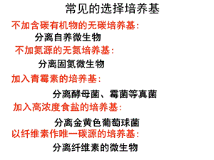 高考生物总复习重点精品课件：土壤中分解尿素的细菌的分离与计数5人教版选修1PPT课件.ppt