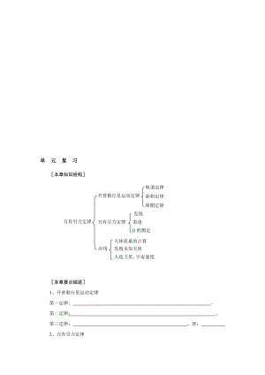 最新第七章万有引力与航天单元复习资料及习题名师精心制作教学资料.doc