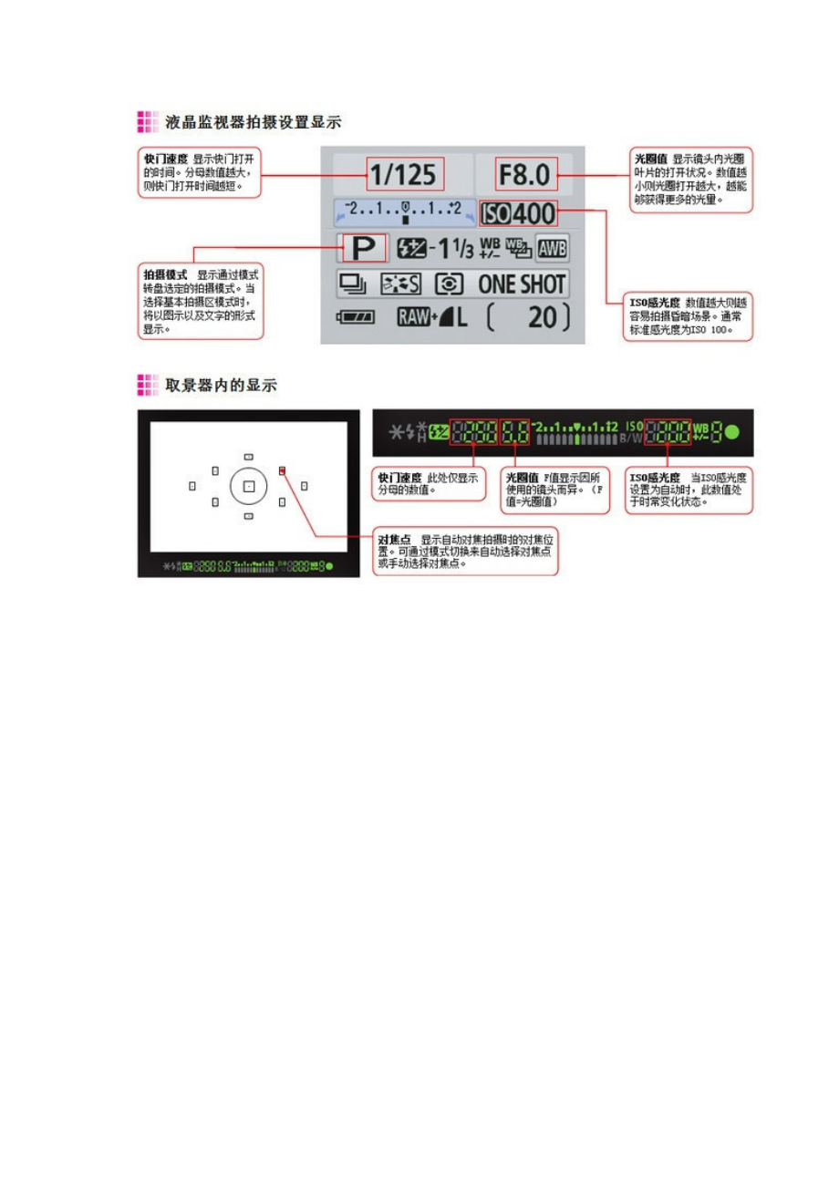 [电脑基础知识]摄影技巧总结文档.doc_第3页