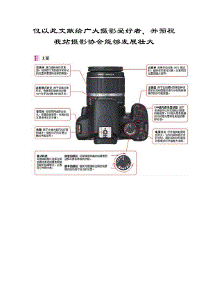 [电脑基础知识]摄影技巧总结文档.doc