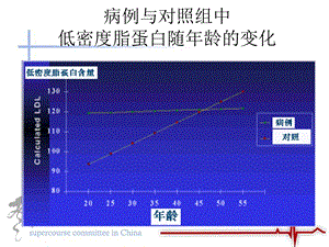 病例与对照组中低密度脂蛋白随龄的变化名师编辑PPT课件.ppt