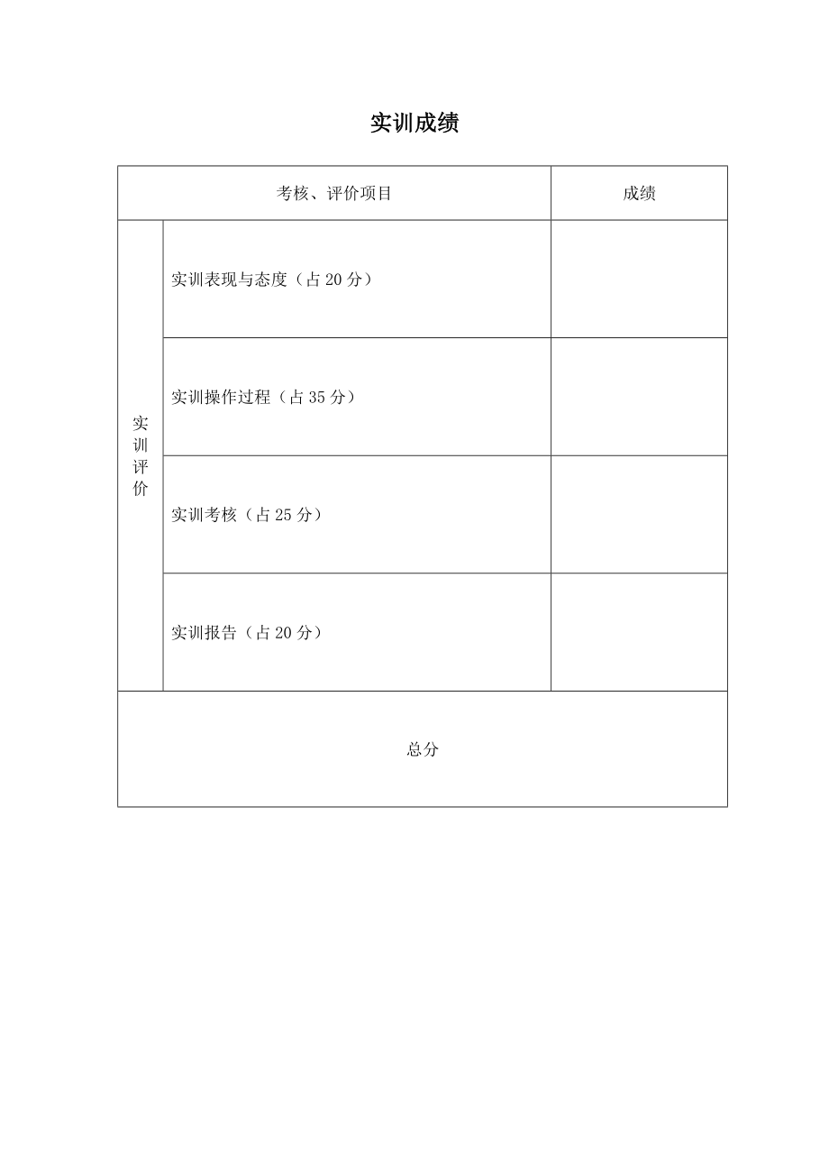 [计算机硬件及网络]局域网实训报告.doc_第2页