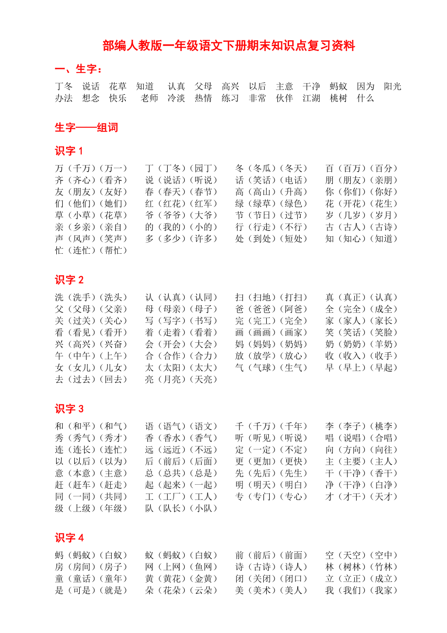 部编人教版一年级语文下册期末知识点复习资料.doc_第1页