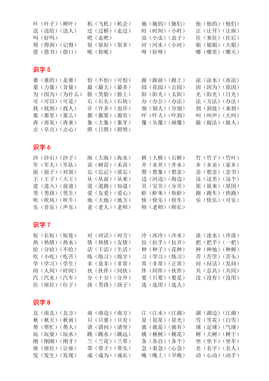 部编人教版一年级语文下册期末知识点复习资料.doc_第2页