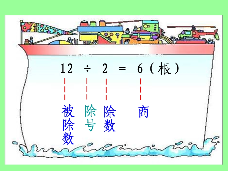 二年级上册分香蕉ppt课件芦小银[精选文档].ppt_第3页