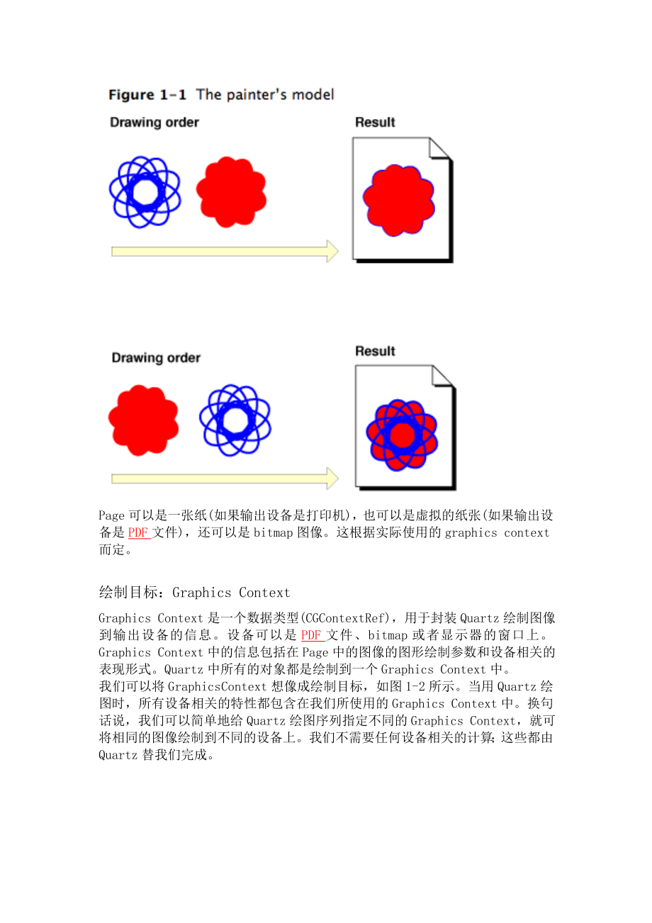 [计算机软件及应用]Quartz 2D编程指南.doc_第2页