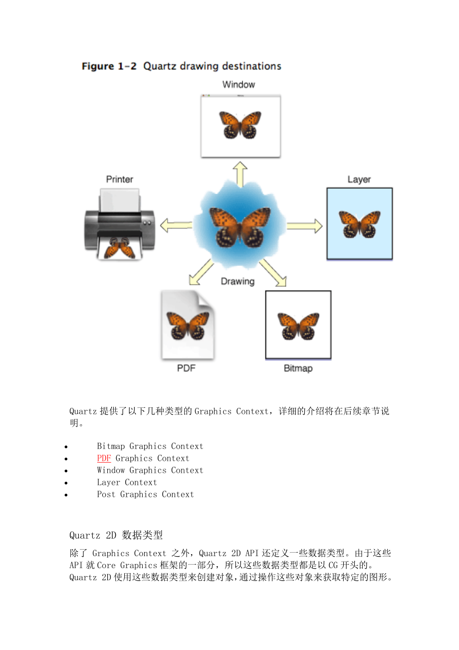 [计算机软件及应用]Quartz 2D编程指南.doc_第3页