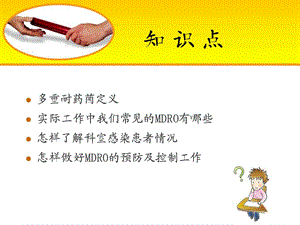 多重耐药ppt课件精选文档.ppt