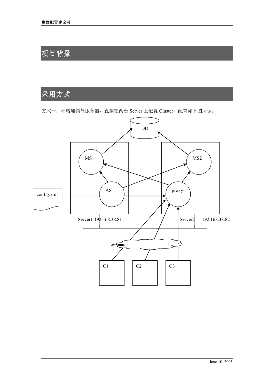 [计算机]WLS7集群配置建议书.doc_第2页