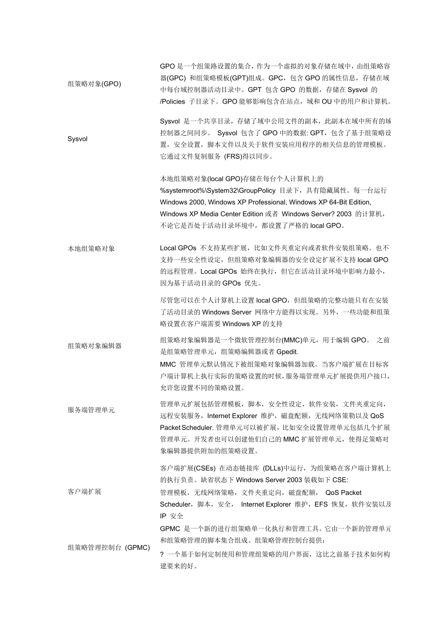 [高等教育]什么是组策略活动目录域AD Group Policy Collection之一此文译自 Group Policy Collection.doc_第3页