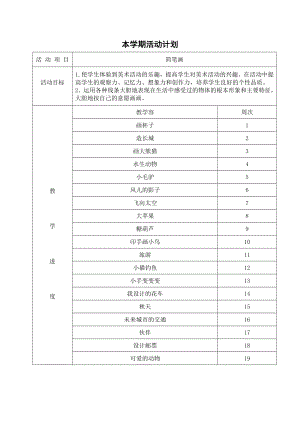 小学生简笔画社团活动记录文本.doc