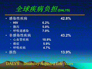 围术期抗生素的应用精选文档.ppt