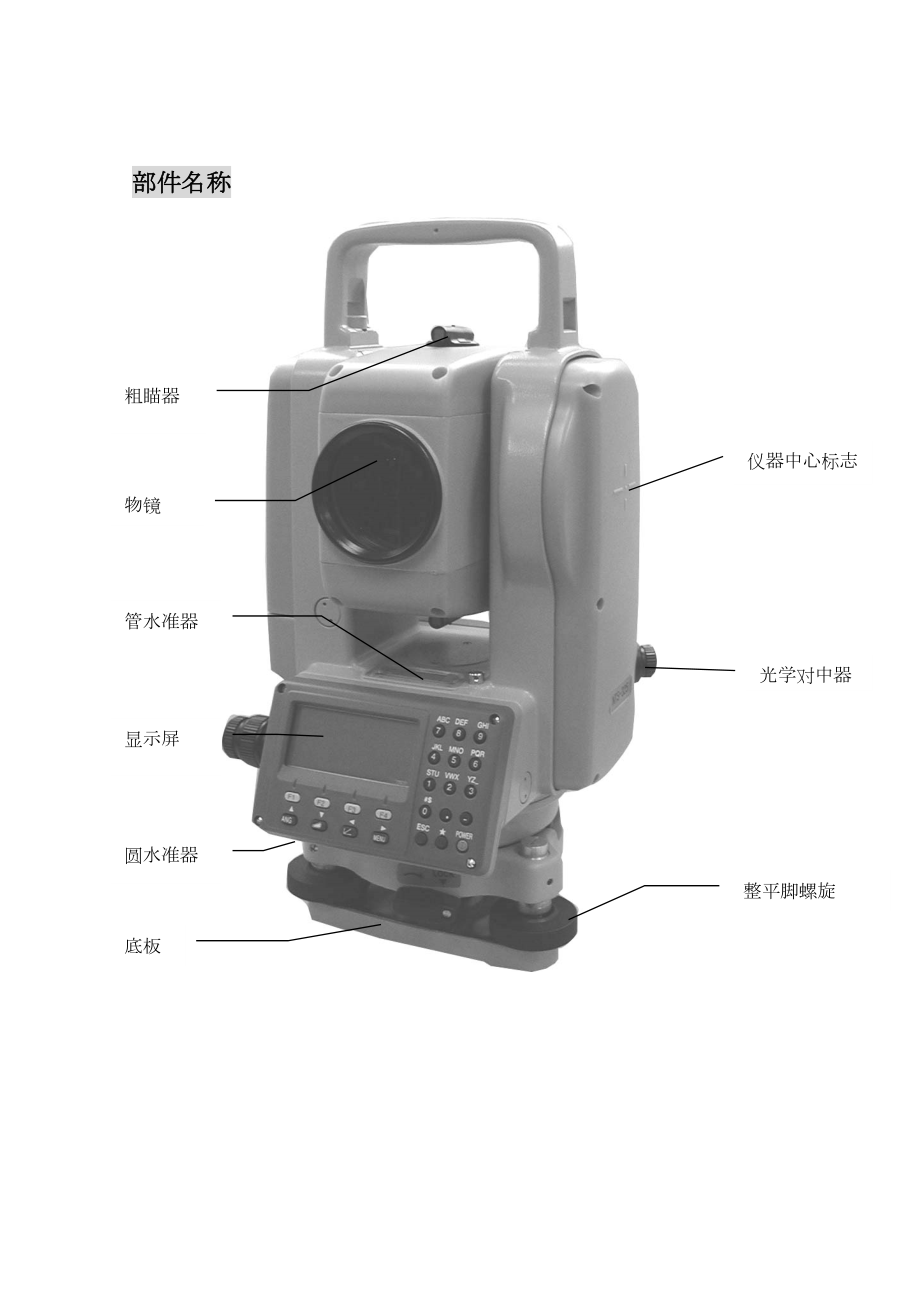 南方测绘全站仪说明书中文.doc_第2页