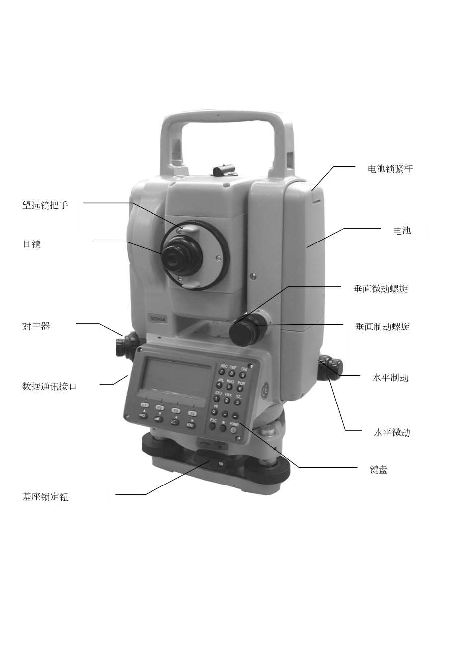 南方测绘全站仪说明书中文.doc_第3页