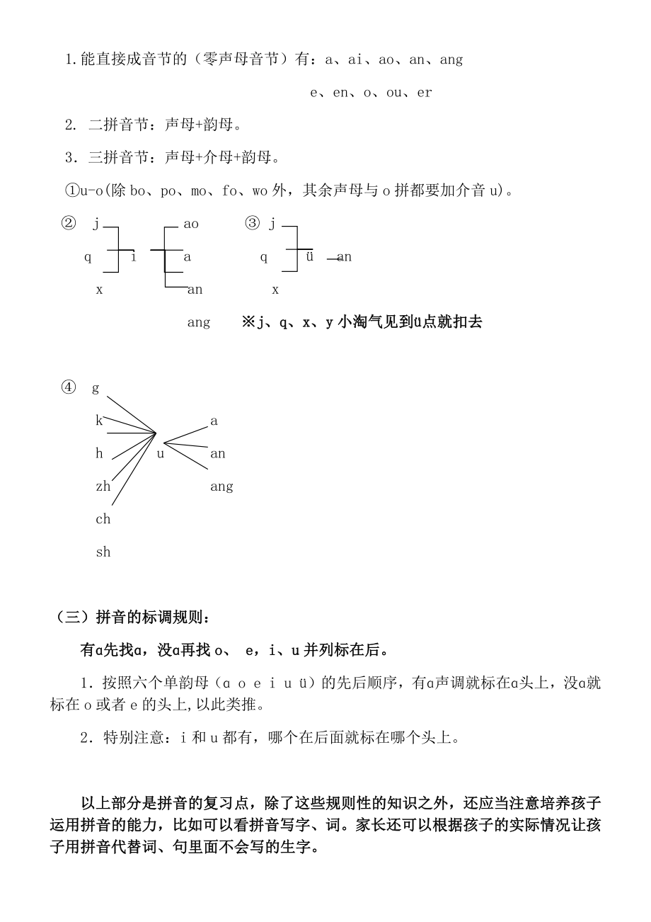 部编版一年级上册语文知识点.docx_第2页