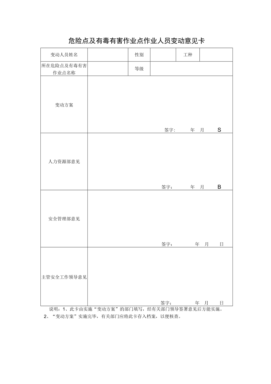 危险点及有毒有害作业点作业人员变动意见卡.docx_第1页