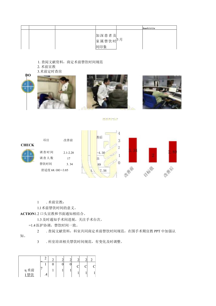 肛肠外科缩短肛门部手术术前禁饮时间医院持续质量改进PDCA项目汇报书.docx_第3页