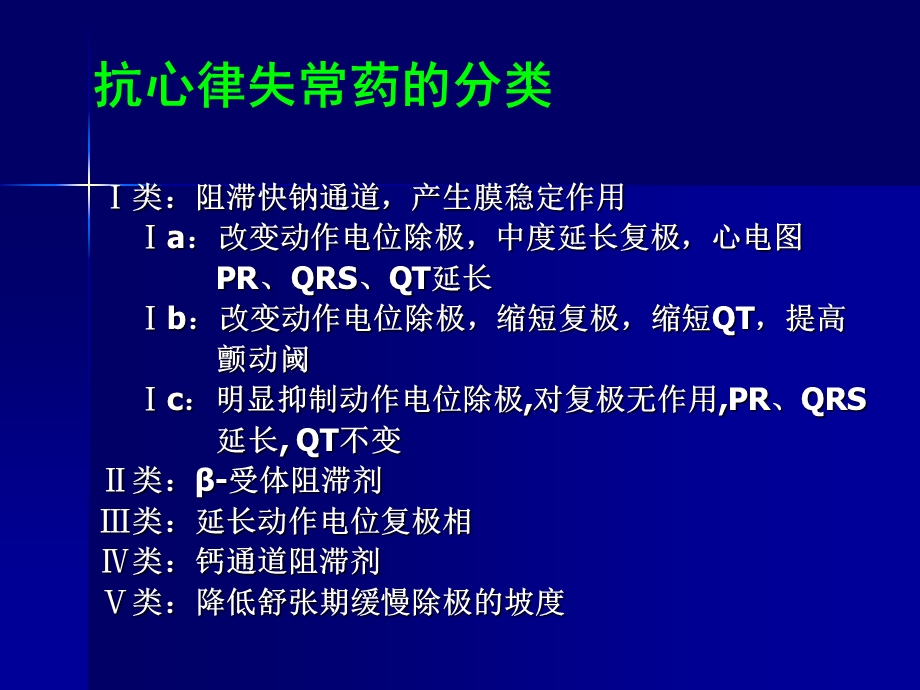 抗心律失常药物的应用名师编辑PPT课件.ppt_第1页