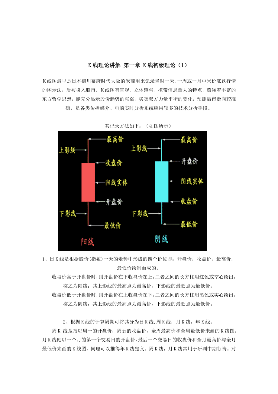 [经管营销]K线理论讲解股参网0801.doc_第1页