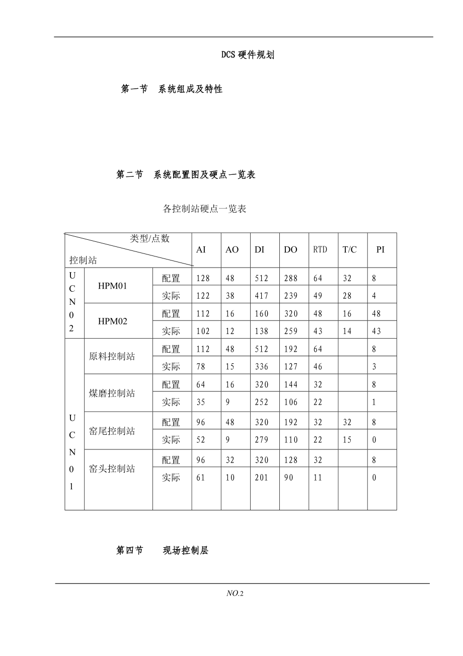 [所有分类]水泥工厂DCS概述DOC.doc_第2页