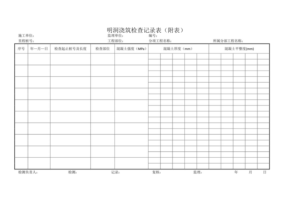 明洞浇筑检查记录表（附表）.docx_第1页