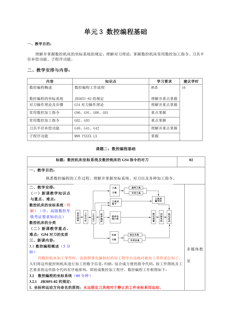 [计算机软件及应用]单元3 数控编程基础.doc_第1页