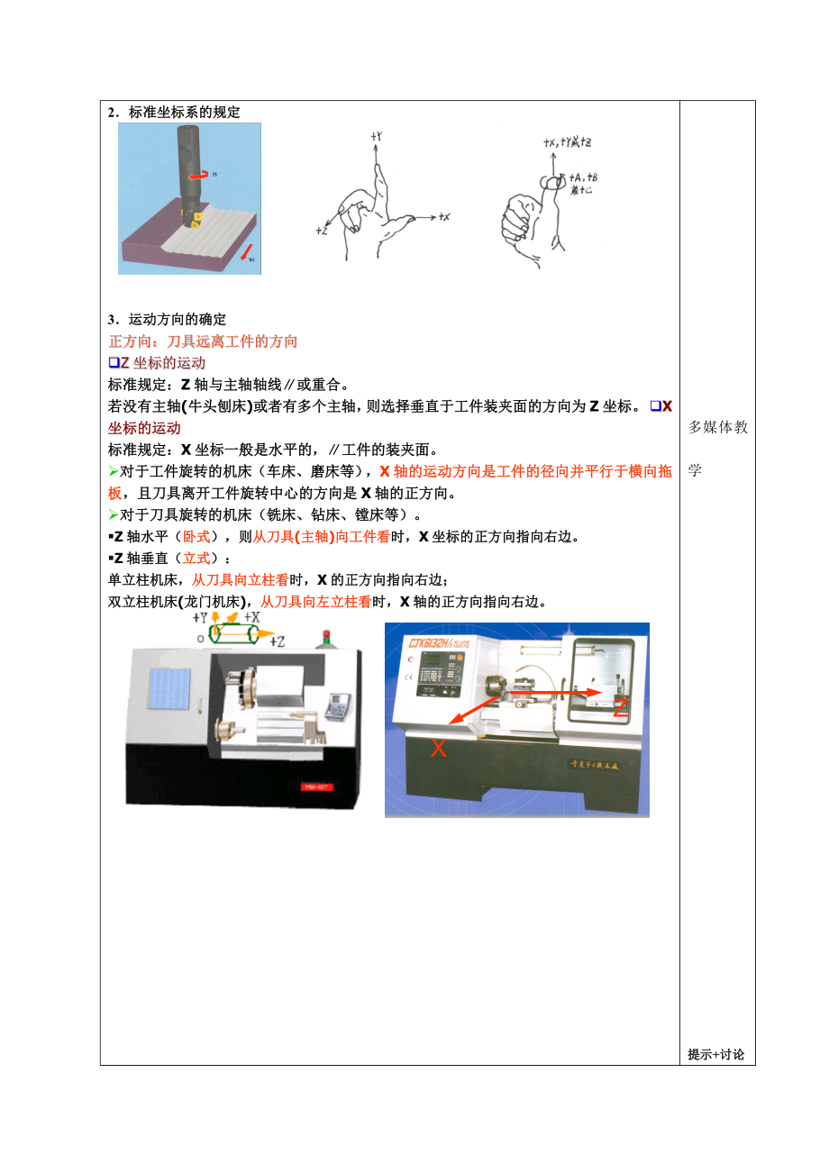 [计算机软件及应用]单元3 数控编程基础.doc_第2页