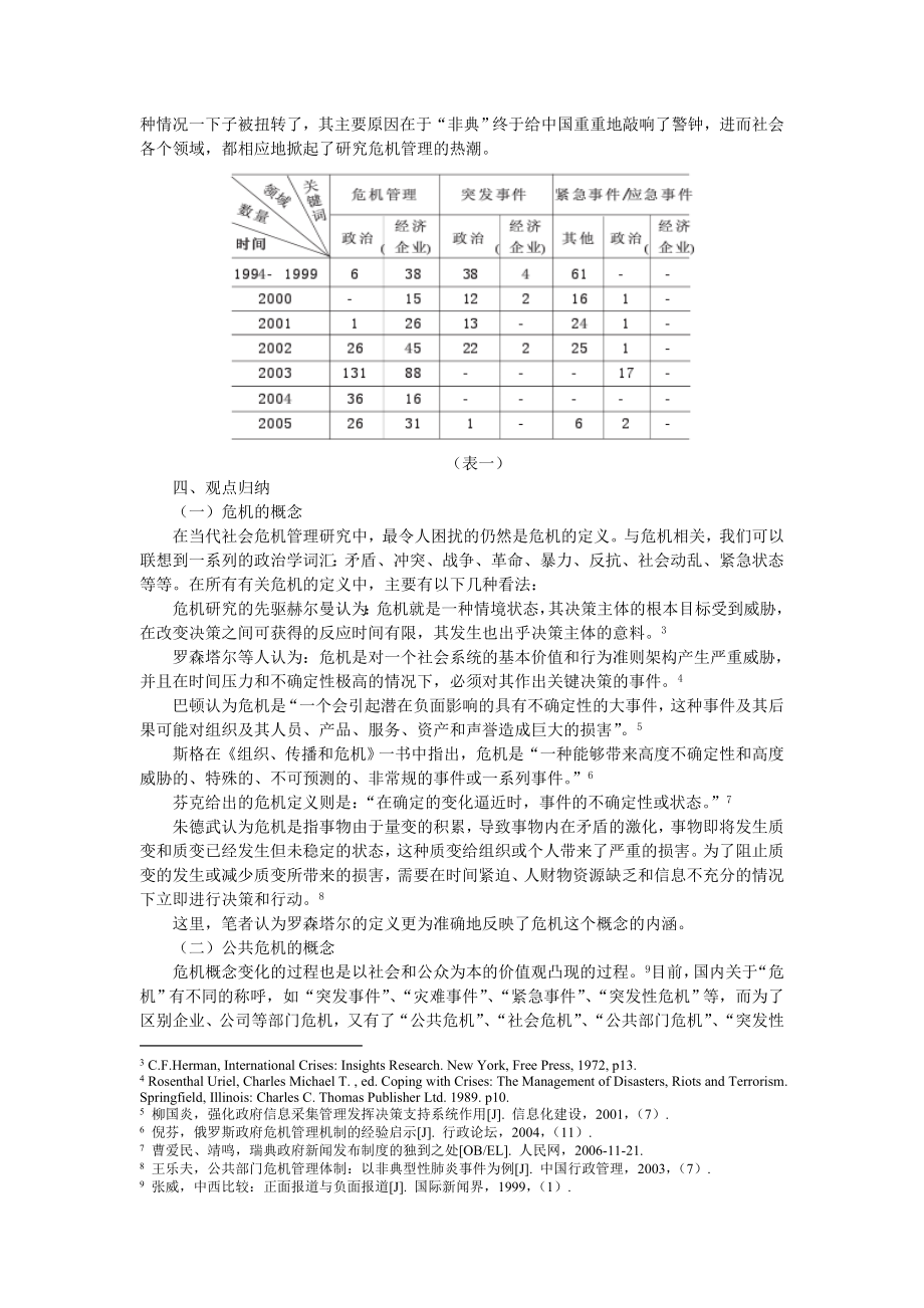 [管理学]文献综述.doc_第2页