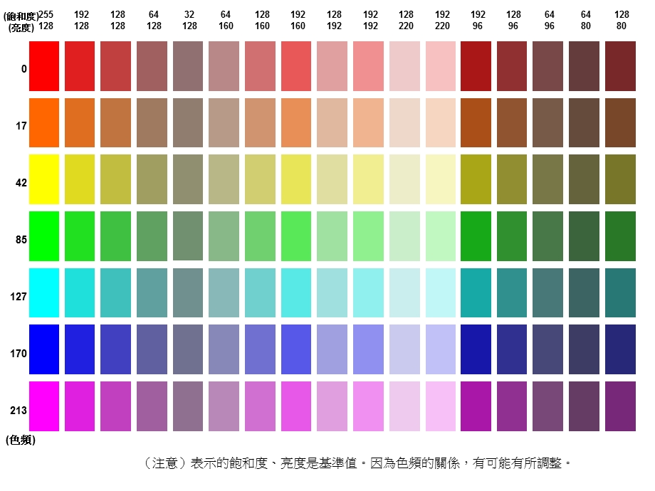 [PPT模板]PowerPoint 图形总和.ppt_第1页