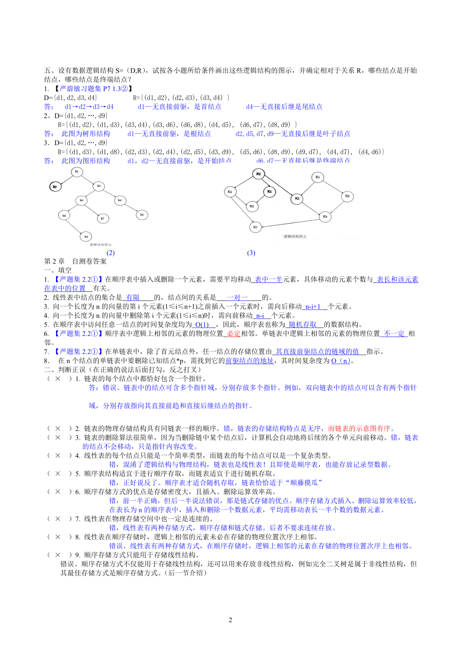 [理学]数据结构各章自测题答案.doc_第2页