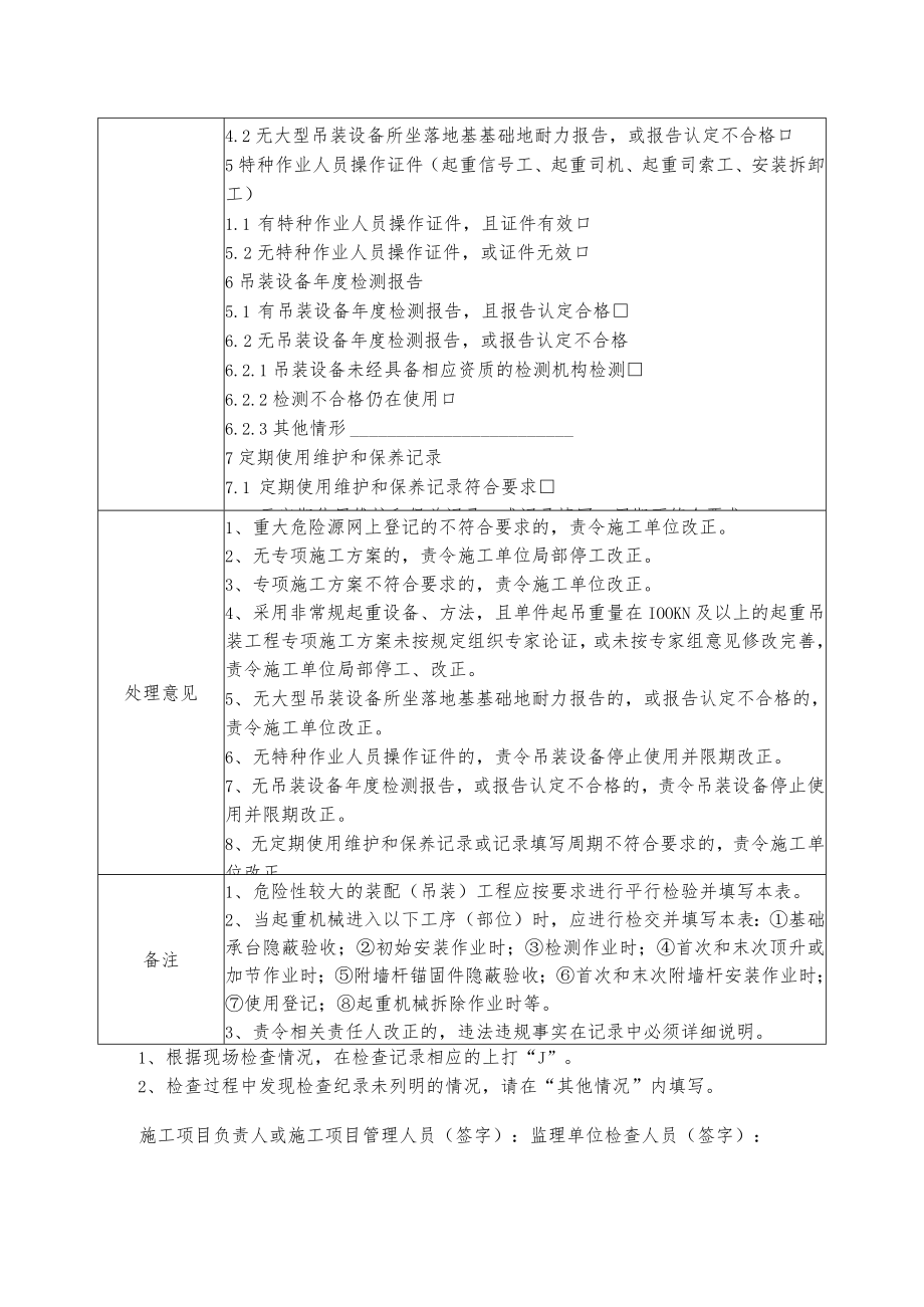 装配（吊装）工程安全监理平行检验工作用表.docx_第2页