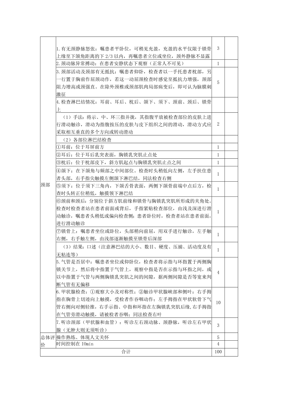 体格检查技术操作考核评分标准（头颈部）.docx_第2页