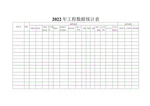 2022年工程数据统计表.docx