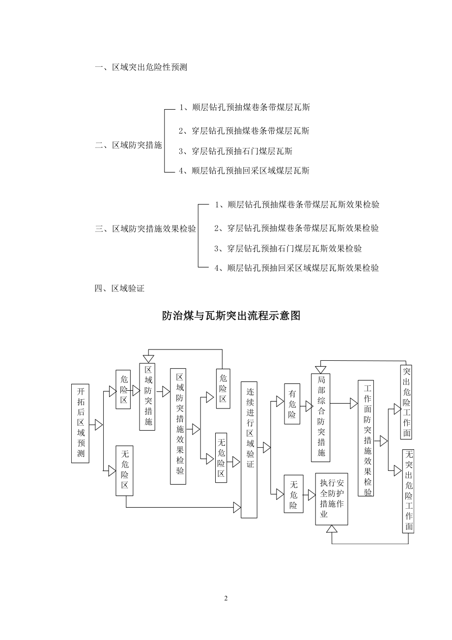 [法律资料]新的瓦斯治理细则.doc_第2页