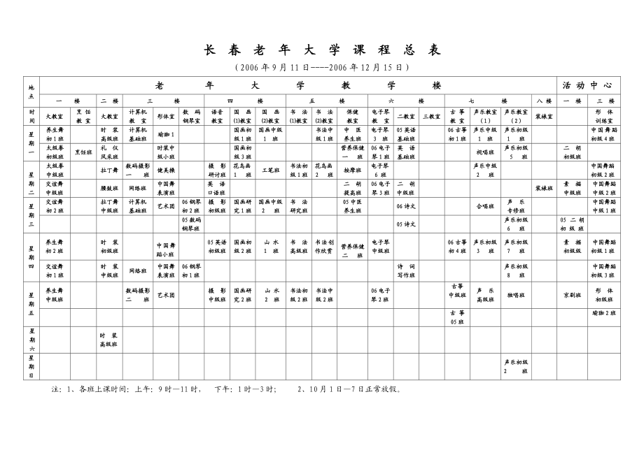 长春老年大学课程总表.doc_第2页