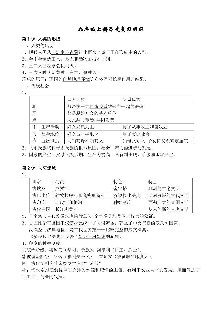 九年级上册历史复习提纲[1].doc_第1页