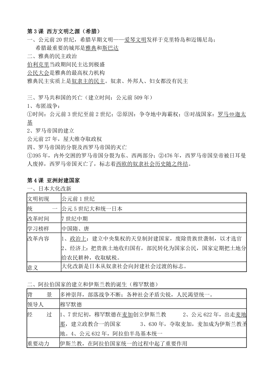 九年级上册历史复习提纲[1].doc_第2页