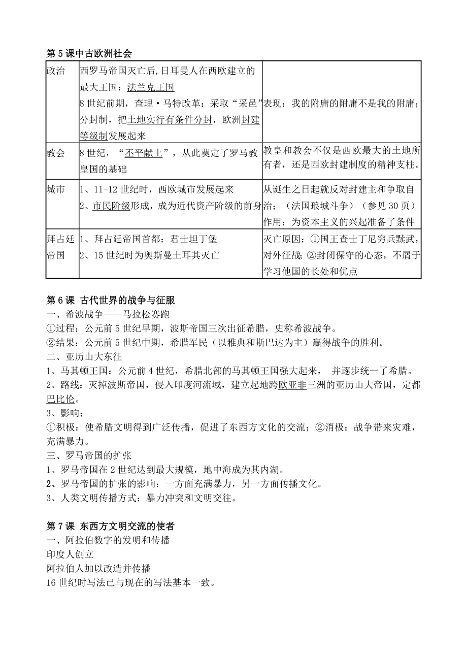 九年级上册历史复习提纲[1].doc_第3页