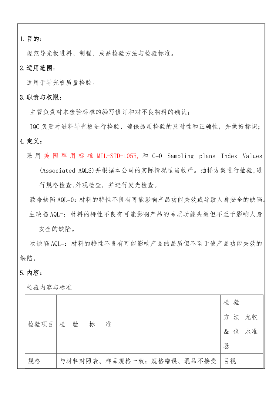 导光板进料检验标准.docx_第1页