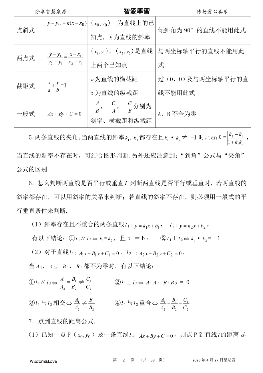 [理学]平面解析几何初步.doc_第2页