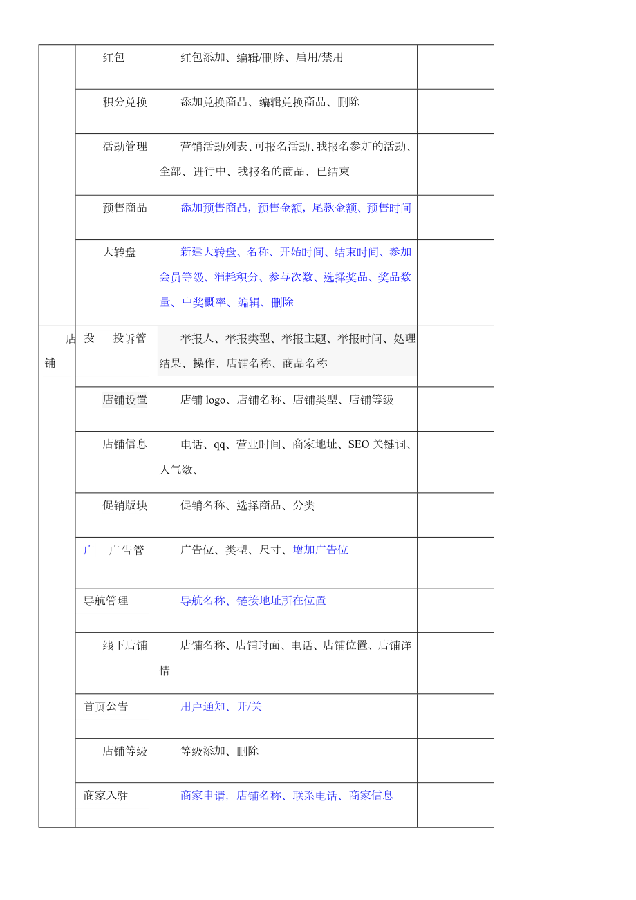 小程序功能表单.doc_第2页