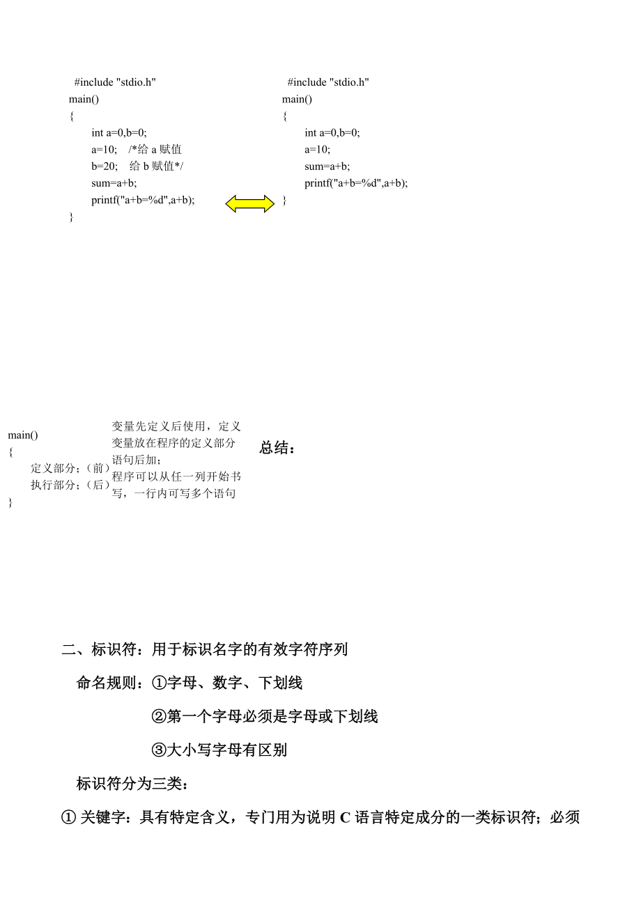 [计算机软件及应用]C语言基础知识2.doc_第2页